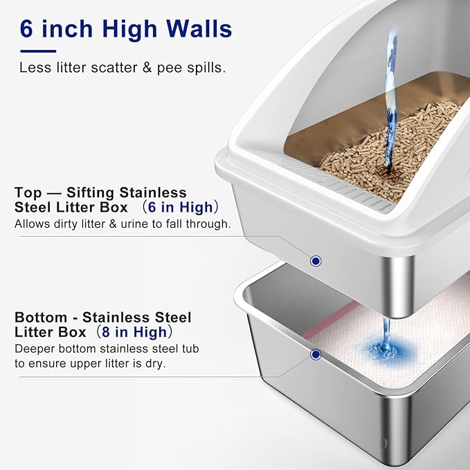 Stainless Steel Litter Box for Pine Pellet Cat Litter Non Clumping Litter System | XXL Sifting Cat Litter Box with Lid for Big Cats | High Sided, Anti-Urine Leakage | Non-Stick Bottom