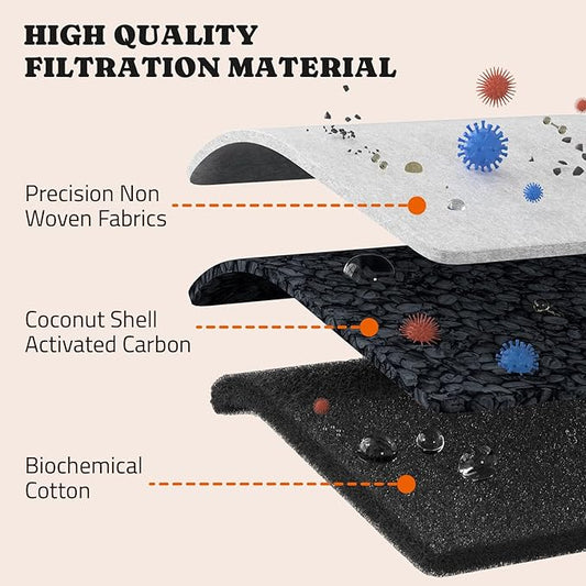 Pawtners 8 + 4 Packs Replacement Filters for LD.2524 & LD.2523 Pet Water Fountain, Multiple Filtration Material, Replacement Filter for Pet Cats Dogs Water Fountains