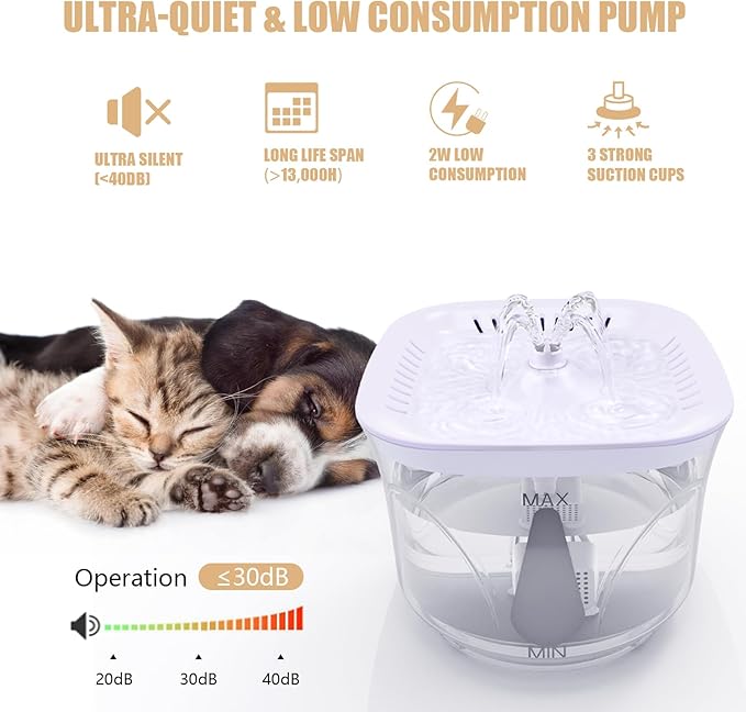 Cat Water Fountain - BOODIDI Ultra Silent Pet Drinking Fountain for Cats and Small Dogs, Indoor Water Fountain, 2.4L/2.5QT Capacity, with Replacement Filters (White)