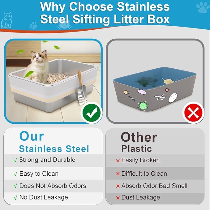 Stainless Steel Sifting Litter Box,Metal Sifting Cat Litter Box for Wood Pine Pellets,Medium Sifter Litter Pan System for Small Cats,Odor Control,Easy to Clean,with Litter Boxes Liners and Metal Scoop