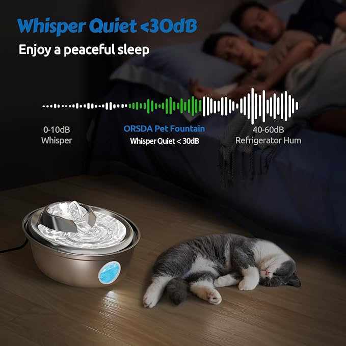 ORSDA Cat Water Fountain Stainless Steel 67oz/2L, Automatic Pet Drinking Fountain with Water Level Window, Dog Water Bowl for Cats and Small Dogs- 12Pcs Filters (D36)