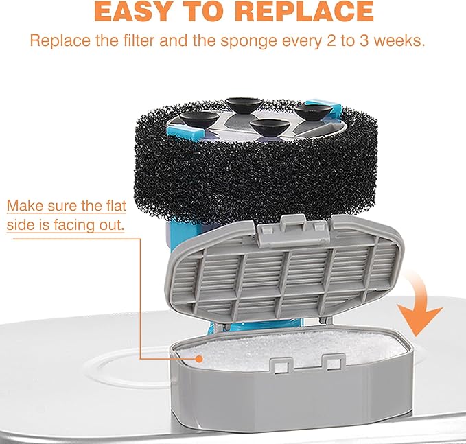 Official Cat Water Fountain Filters Replacement & Pre-Filter Sponges for 3.2L/108oz Automatic Pet Fountain Dog Water Fountain