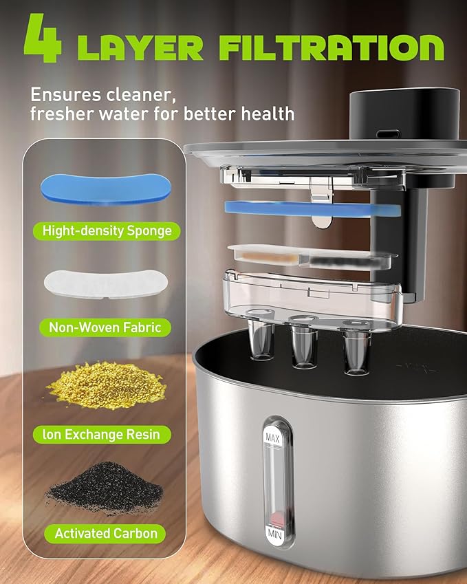 No Pump Cat Water Fountain Stainless Steel, 6 Pack Filter