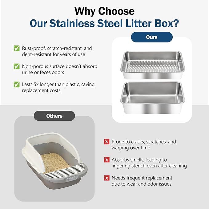 Stainless Steel Sifting Litter Box with Lid, Metal Litter Pan with Scoop for Big Cats Multi Cat, Extra Large Cats Litterbox Odor Control Easy Clean (23*15.4*6.9inch-Without Enclosure, X-Large)
