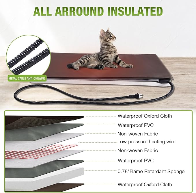 GUTINNEEN Heated Outdoor Cat House Weatherproof Large Cat Shelter with 100% Insulated Liner for Multiple Cats, Cat Houses for Indoor Cats(Black)