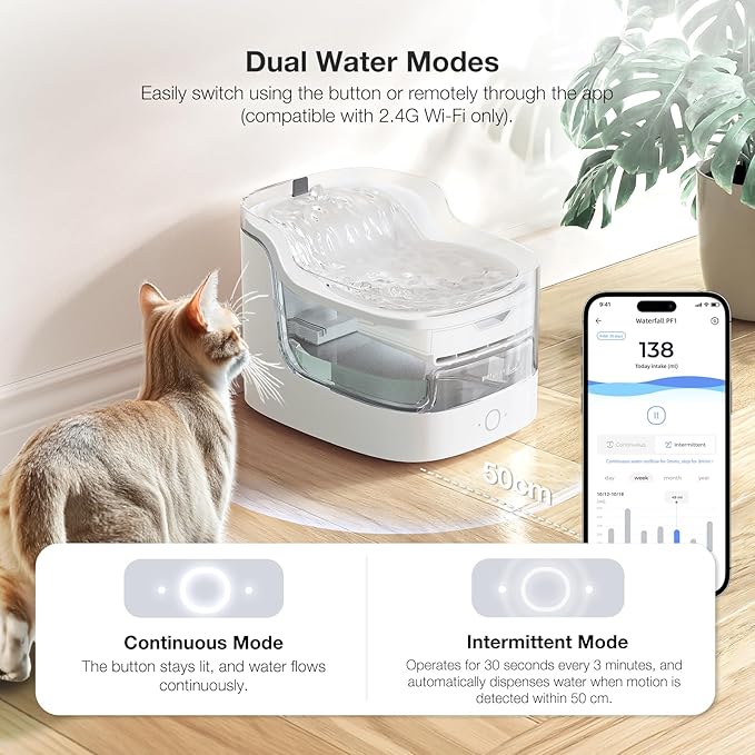 Cat Water Fountain Ultra-Quiet/8 Layers Filtration/BPA-Free/Dogs Automatic Water Dispenser Water Fountains for Cats Wireless Pump 2.4G WiFi(PF1)