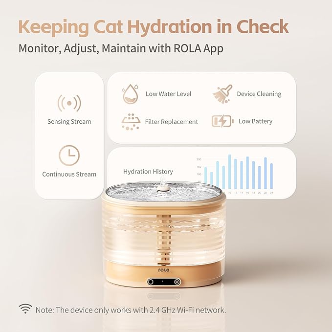 Enabot EBO ROLA Cat Water Fountain Cordless: Battery-Operated Smart Pet Fountain, Pumpless Cat Water Dispenser, Stainless Steel Tray, Wireless Cat Fountain w/Phone App (2.4 GHz Only)