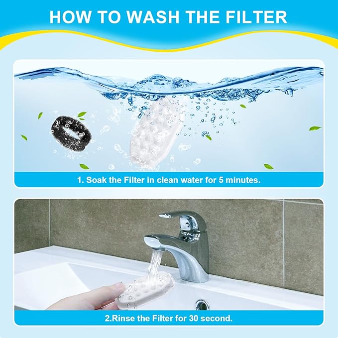 24 Pcs Cat Water Fountain Filters Replacement & Pre-Filter Sponges for 108oz/3.2 Stainless Steel Pet Water Fountain with Water Level Window