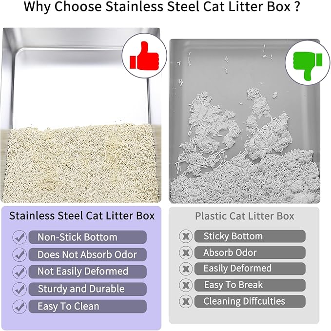 RIZZARI Stainless Steel Cat Litter Box, Odorless Enclosed Litter Box with Top Holes, Large Litter Pan for Small to Large Sized Cats (Cool Gray, 23.8" L*15.9" W*18" H)