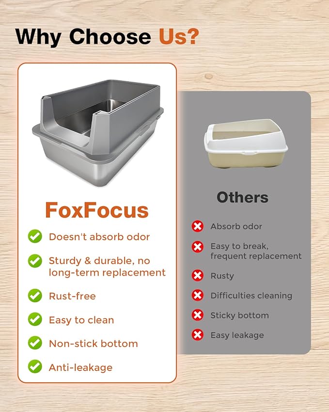 Stainless Steel Litter Box with Lid - Extra Large Cat Litter Boxes for Big Cats with Mat & Scoop - Anti-Leakage, Odor-Proof, High-Sided, Non-Stick& Easy to Clean - Ideal for Multi-Cat Homes - Gray