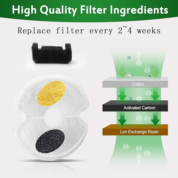 Cat Water Fountain Filter, Multiple Filtration Pet Water Fountain Replacement Filter,8 Cotton Activated Carbon Cat Fountain Filters and 8 Pre-filter Sponges (8+8 Pack)