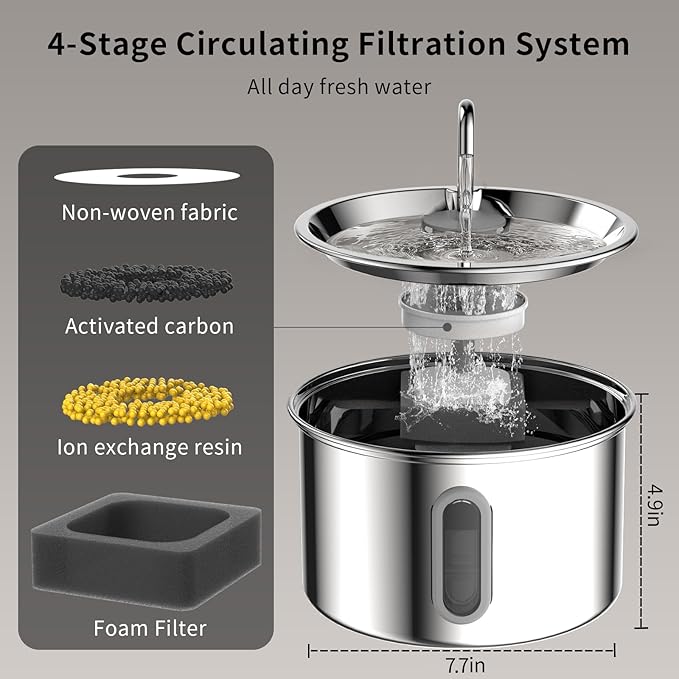 Stainless Steel Cat Water Fountain, 3L/101oz Pet Water Fountain, Dog Waterer with Quiet Pump and 4-Layer Filtration for Cats and Dogs