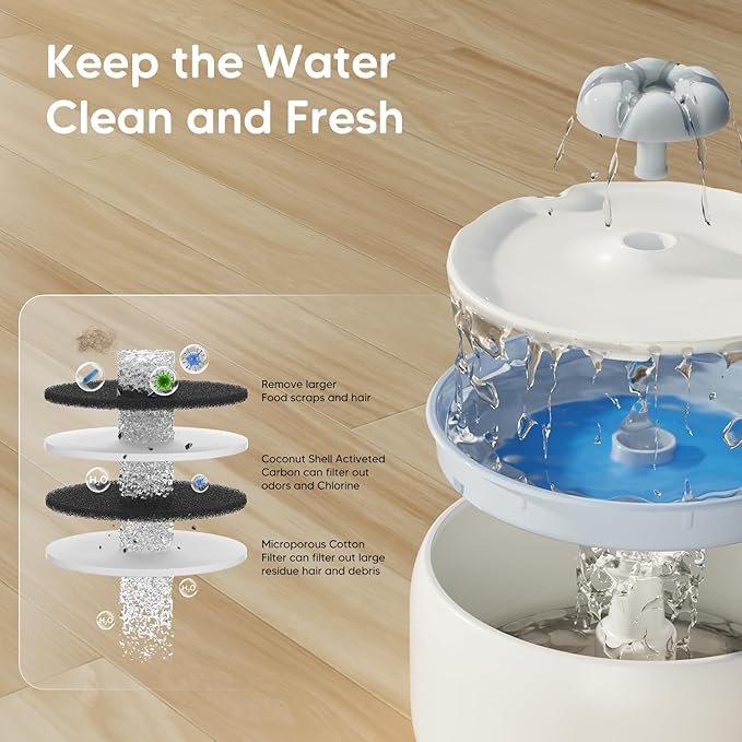 WOPET Wireless Cat Water Fountain, 3L/101oz W03 Stylish Ceramic Pet Water Fountain, 5000 mAh Battery Operated Cat Water Dispenser for Cats & Dogs, Ultra-Quiet, Easy to Clean and Assemble White Blue