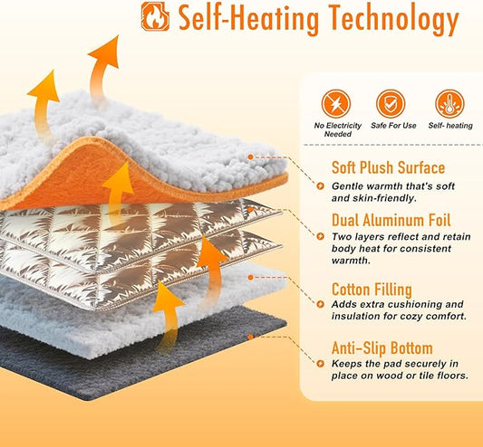 Self Warming Cat Bed, Heated Cat Bed, 2.0 Upgraded Dual-Layer Thermal Foil Heating Pad, Plush Self-Heating Pet Mat for Crate, Floor, with Removable Washable Cover, Non-Slip, 15"x19"