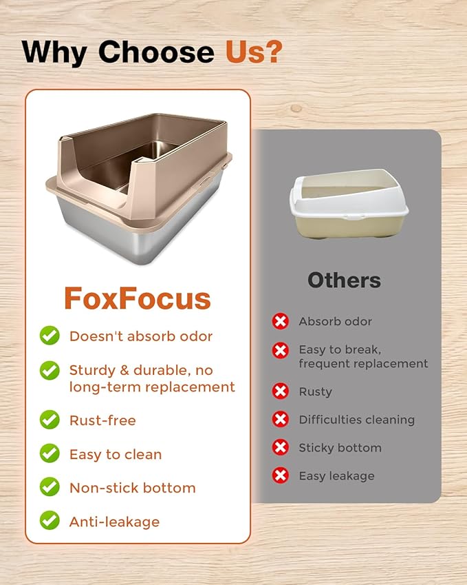 Stainless Steel Litter Box with Lid - Extra Large Cat Litter Boxes for Big Cats with Mat & Scoop - Anti-Leakage, Odor-Proof, High-Sided, Non-Stick& Easy to Clean - Ideal for Multi-Cat Homes - Khaki