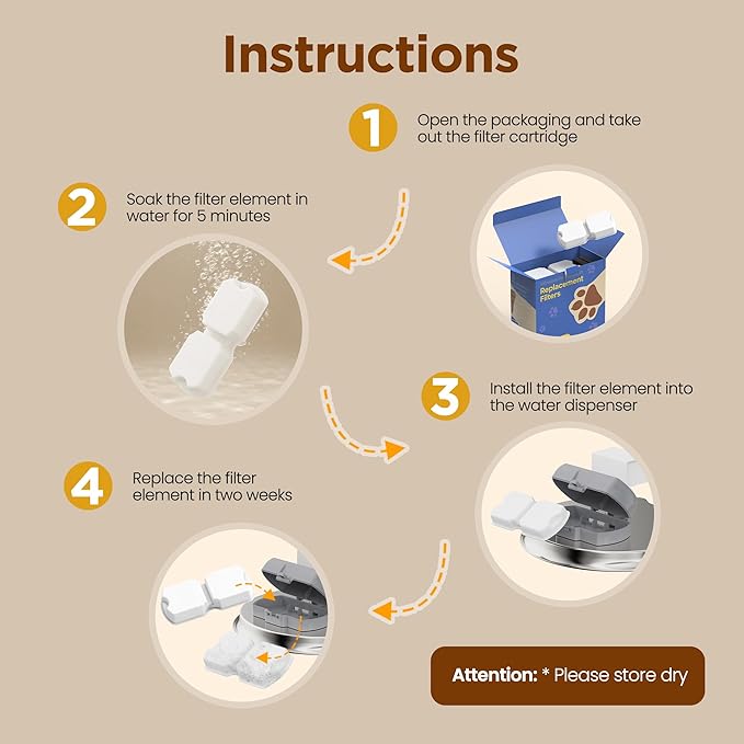 Cat Fountain Filters Replacement: 16 Pet Water Fountains Filter - 8 Carbon Filters & 8 Foam Filters - Suitable for GIOTOHUN Stainless Steel Cat Fountain S11