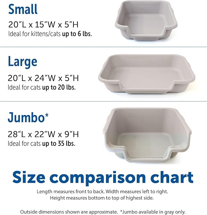 KittyGoHere Senior Cat Litter Box 1 Pack, Large Misty Gray Low Entrance Kitty Litter Box, Sized for Cats Comfort, Perfect for Senior and Arthritic Cats, Made in USA