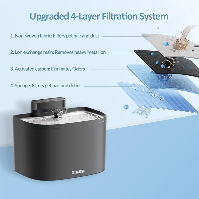PET LAYSON Pumpless Cat Water Fountain,Smart Cordless Dog Fountains 3.6L/122oz with Maglev Valve Technology Wireless Rechargeable Battery Water Dispenser 8 Filters,2 Nozzles(White01, M1-8 Filter)