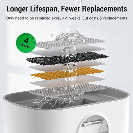 Cordless Cat Water Fountain, 2.6L/88oz Water Fountains for Cats Indoor, Wireless Pump Auto Shut-Off Radar Sensor Automatic Water Dispenser Battery Operated Pet Drinking + 2 * 7-Layer Large Filters