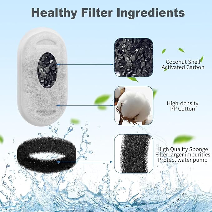 Cat Water Fountain Filters, 36 Pack Replacement Filters for 108oz/3.2L& 67oz/2L Stainless Steel Dog Water Fountain(18 Filters & 18 Sponges
