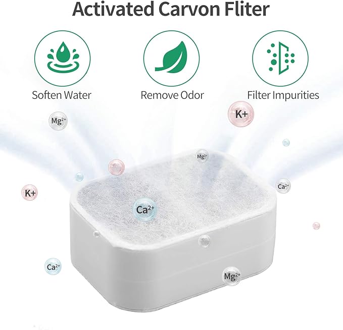 Ceramic Cat Water Fountain Replacement Filters, 16 Pack Pet Fountain Replacement Filters and 4 Pack Foam Filters for Tritone/Fiumi Ceramic Pet Lotus Ceramic Pet Drinking Fountain