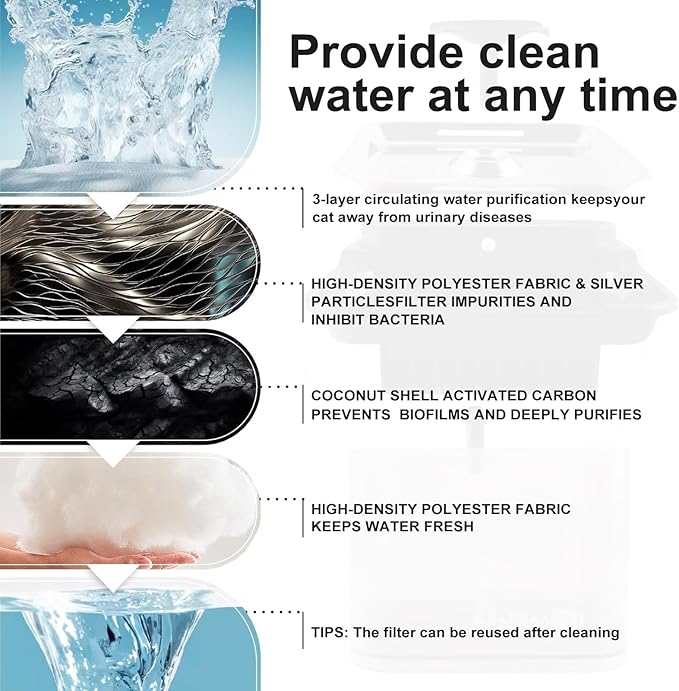 Pet Water Fountain for Cat and Dog - Rechargeable Battery Operated Automatic Water Dispenser 3L with Steel Dish and Replacement Filter - Quiet Wireless Auto Kitty Drinking Fountain