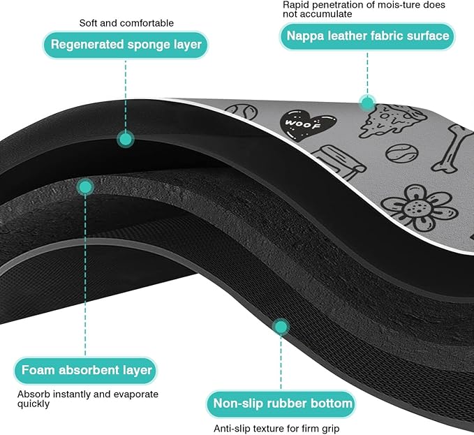Pet Feeding Mat for Floors Waterproof Dog Mat for Food and Water Absorbent Quick Dry Non Slip mat for Cat Bowls