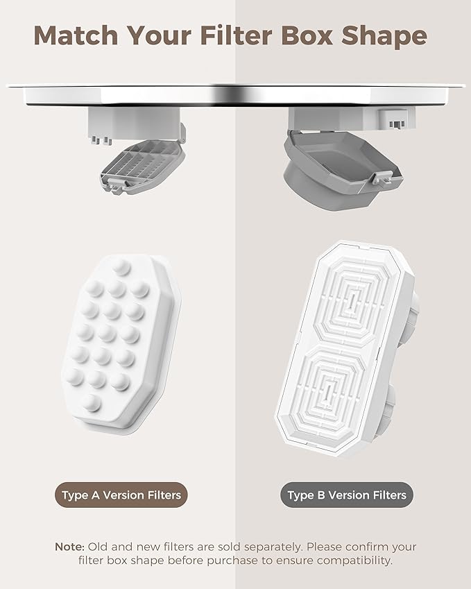 Official 12 Pack Cat Water Fountain Replacement Filters & Pre-Filter Sponges for 108oz/3.2 Stainless Steel Pet Water Fountain