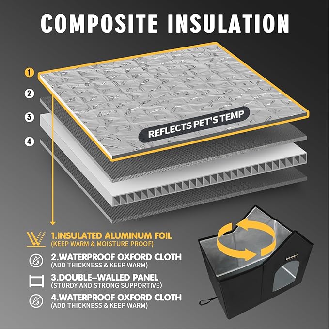 Rest-Eazzzy Cat House for Indoor and Outdoor in Summer,Feral Cat House Insulated with Mat,Clip and portable handle,Weatherproof and easy Installation,Bed for Kitten and Puppie,Never Blow Away(Black,M)