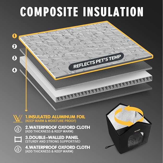 Rest-Eazzzy Cat House for Indoor and Outdoor in Summer,Feral Cat House Insulated with Mat,Clip and portable handle,Weatherproof and easy Installation,Bed for Kitten and Puppie,Never Blow Away(Black,S)