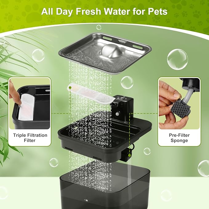 12 Packs Replacement Filters for 84oz/2.5L Fursink Pet Water Fountain, ZEKIRY Cat Water Fountain Filter, Triple Filtration Pet Fountain Filter Replacement(12 Filters & 12 Sponges)
