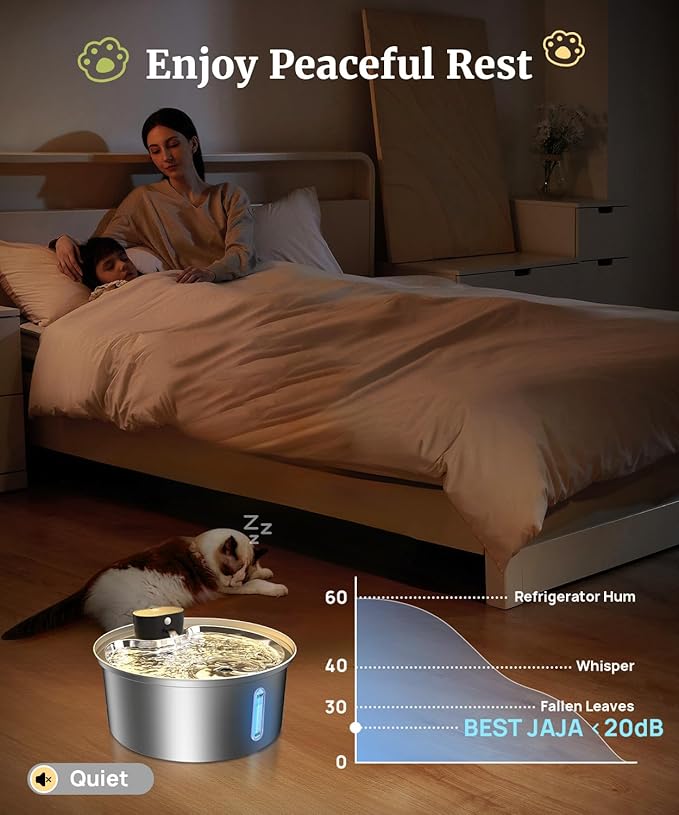 Dog Water Fountain for Large Dogs, 2025 Upgraded Fully Stainless Steel Automatic Dog Water Bowl Dispenser - 3 Work Modes, 6000mAh Battery Operated Dog Water Fountain Cordless - 7L/1.8Gal/236oz