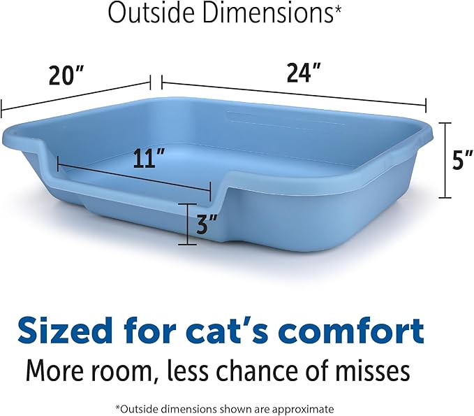KittyGoHere Senior Cat Litter Box 1 Pack, Large Blue Low Entrance Kitty Litter Box, Sized for Cats Comfort, Perfect for Senior and Arthritic Cats, Made in USA