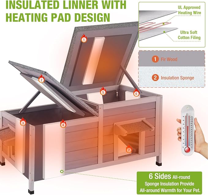 GUTINNEEN Heated Cat House with Insulated Liner Outdoor Cat House Weatherproof Cat Shelter with Heater Feral Cat House for Winter