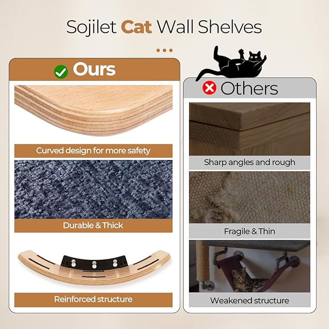Cat Wall Shelves,Cat Wall Steps and Perch,Stairs,Ladders,Nest,Bed,Modern Wooden Floating Climbing Furniture for Hopping and Sleeping,with Scratching Cushion(Perch)