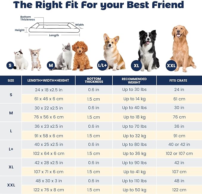 Miguel Oxford 900D Outdoor Waterproof Dog Bed for Metal Dog Crates Water-Resistant All Weather Pet Mat Durable Easy Wipe Clean Travel Indoor Outdoor Puppy Cat Crate Bed 24inch, Green