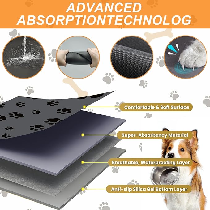 Pet Feeding Mat-Super Absorbent Dog Food Mat,30×18in Oversized Feeding Mat, Stain Fast Dry Dog Water Dispenser Mat