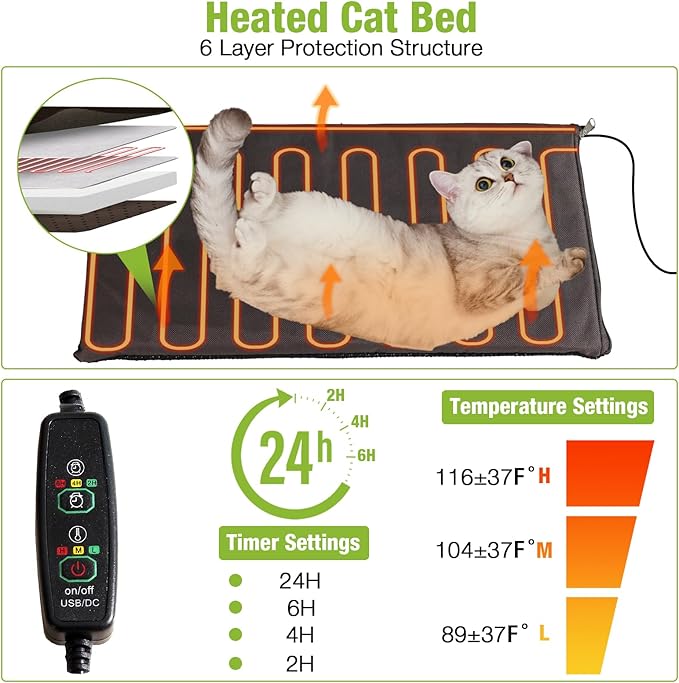 GUTINNEEN Heated Cat House for Outside Cats, 100% Weatherproof Outdoor Cat House Expandable, Safe Escape Door, Insulated Feral Cat Shelter with Heater