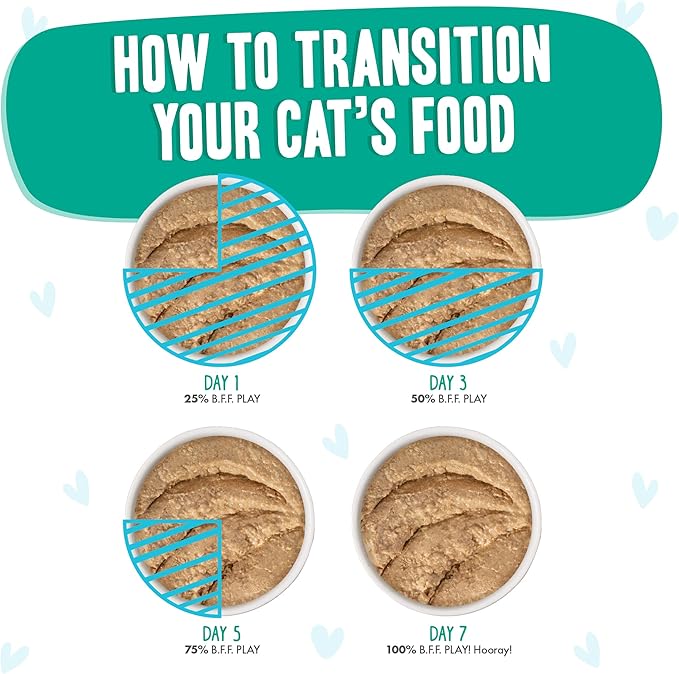 Weruva B.F.F. Play - Best Feline Friend Paté Lovers, Aw Yeah!, Turkey & Tuna Tweet Me! with Turkey & Tuna, 2.8oz Can (Pack of 12)