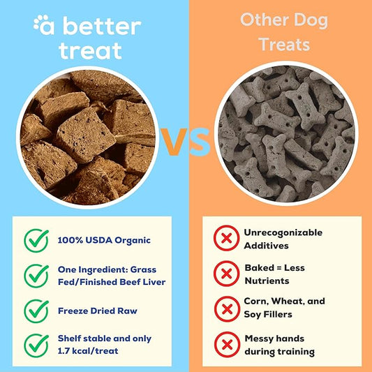 A Better Treat – Organic, Freeze Dried, Single Ingredient, 100% Grass Fed and Finished Beef Liver Dog Treats, Cat Treats | Natural Healthy | Grain Free, High Protein, Diabetic Friendly | Made in USA