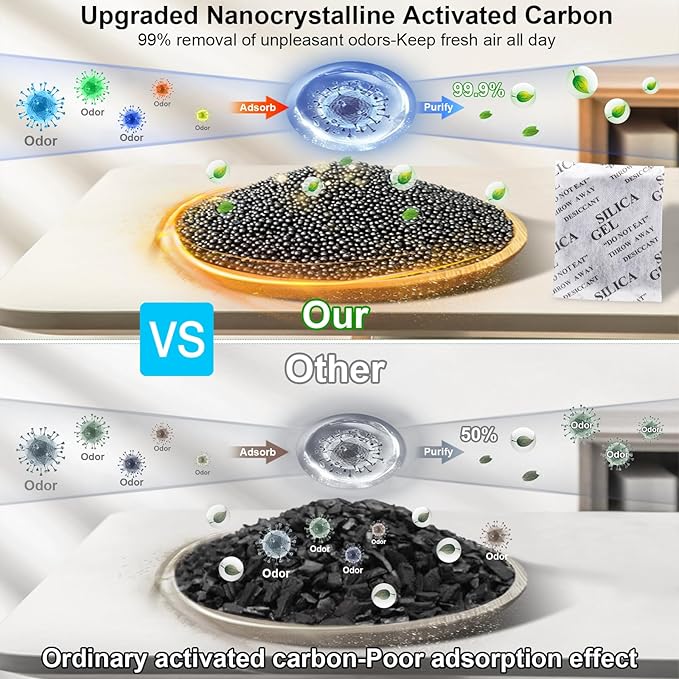 ELEGX Odor-Control Stainless Steel Cat Litter Box,XL Large 4-in-1 Cat Metal Litter Box Set,Enclosed Removable Metal Litter Box with High Sided Enclosure, Mat & Scoop,Extremely Easy to Clean