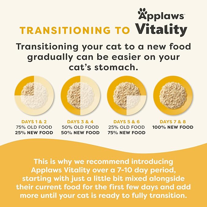 Applaws Vitality Wet Cat Food in Broth, Natural Canned Cat Food, Wet Food for Cats with Added Vitamins and Minerals, Grain Free, Carrageenan Free, Variety Selection in Broth (12 Count, 5.5 oz Cans)