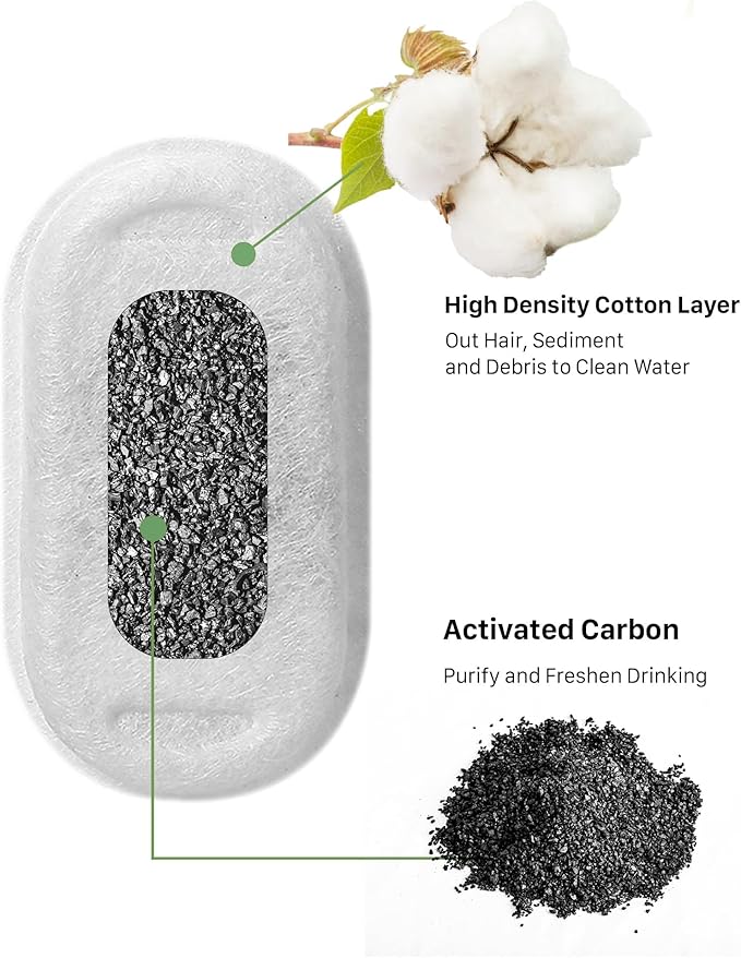 SOOFPET 16pcs Cat Water Fountain Filter - Pet Fountain Filters Replacement - Sponge and Carbon Filters for Automatic Dog Water Bowl Dispenser - Provide Clean Drinking Water for Small Animals