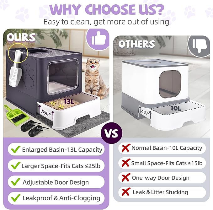 Cat Litter Box with Litter Mat, Foldable Extra Large Free in and Out/One-Way with Lid, Drawer Type Enclosed Kitty Litter Box,Odor Control Anti-Splashing Easy Cleaning (Purple)