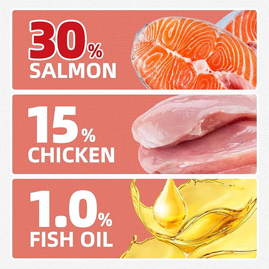 Just Try 16 OZ Salmon Cat Treats for Indoor Cats, Crunchy Training Treats Dental Care Omega 3 for Cats Joint Support & Skin Coat Health