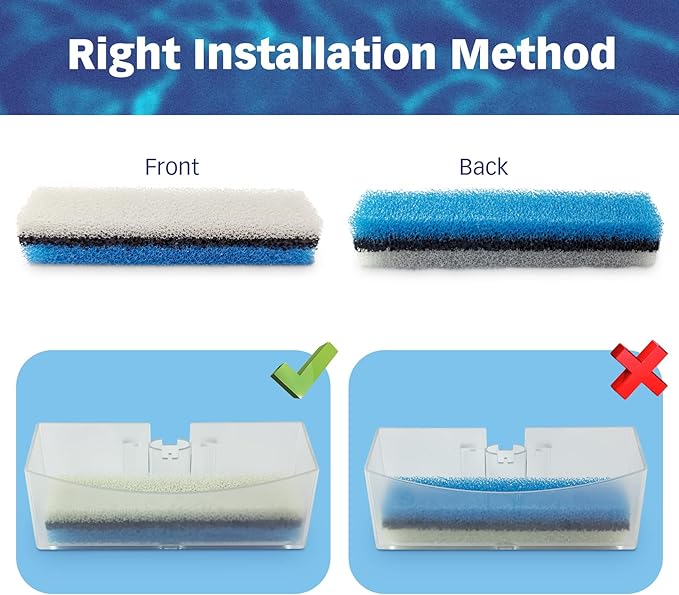 PET STANDARD Premium Water Filter Compatible with NPET® WF020 Water Fountain. Rectangular-Shaped, Washable Pet Fountain Filters with Triple Filtration System, Pack of 12