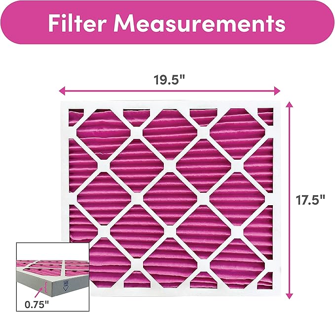 18x20x1 Air Filter by Colorfil | Color Changing Filters for Cat and Dog Odor | MERV 8 Furnace AC Filter for Pet Hair and Dust | 17.5"x19.5"x0.75" Exact Size | Pack of 2