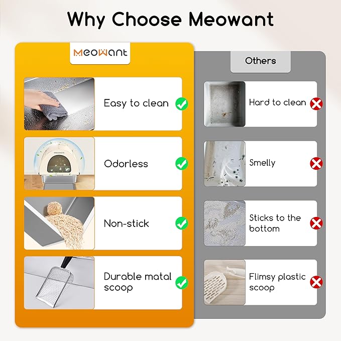 Meowant Enclosed Stainless Steel Cat Litter Box, Extra Large 3-in-1 Covered Litter Box with High Sided Oxford Fabric Cover, Metal Scoop, Leakproof, Odor Resistant, Non-Sticky, Easy Cleaning