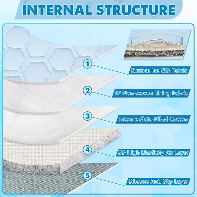 Upgrade Self-Cooling Mat for Dogs & Cats - Washable Pet Cooling Pad, Foldable Dog Cooling Mat Pet Cool Blanket for Indoor or Outdoor