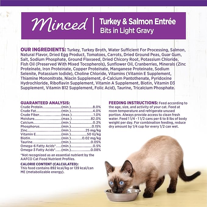 Wellness Complete Health Minced Adult Wet Cat Food, Natural, Protein-Rich, Grain Free, 5.5 Ounce, 24 Pack, (Turkey & Salmon Entrée)